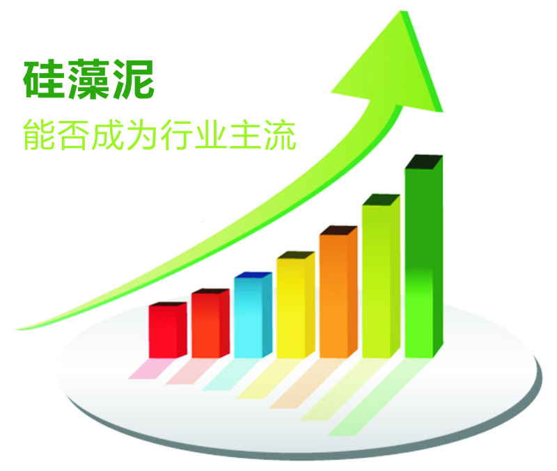 硅藻泥，歐麗亞硅藻泥